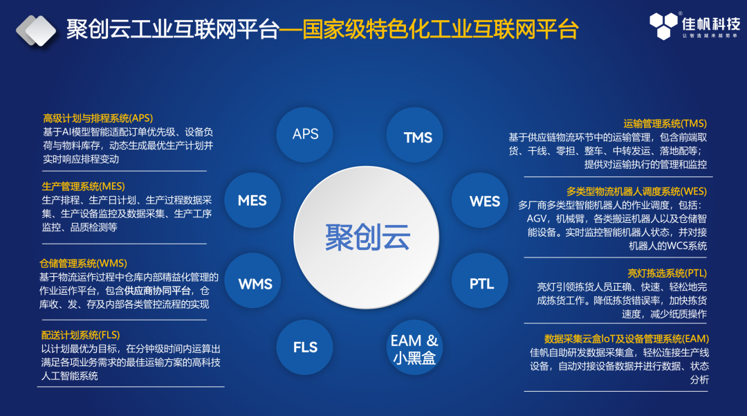 創(chuàng)新驅(qū)動(dòng)，自主可控：佳帆科技2025年度產(chǎn)品創(chuàng)新與燈塔工廠之路